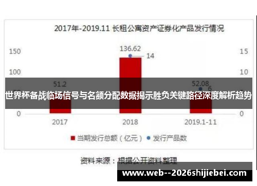 世界杯备战临场信号与名额分配数据揭示胜负关键路径深度解析趋势