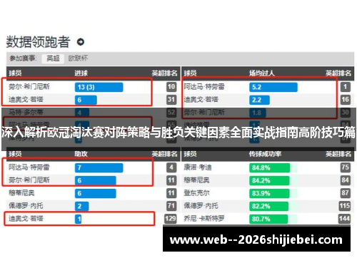 深入解析欧冠淘汰赛对阵策略与胜负关键因素全面实战指南高阶技巧篇